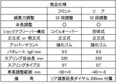 画像3: BLITZ DAMPER ZZ-R 車高調キット RC用 (3)