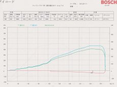 画像12: ISF H24年モデル チタンエキマニ付き！ガレージ保管車両　 (12)