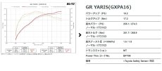 ※グラフ、データは弊社シャーシダイナモでの計測事例です。車両ならびに装着部品、燃料などにより個体差があります。