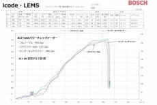 画像13: RCF用icode×LEMSチタンマフラーリヤピース(前期/後期車検対応） (13)