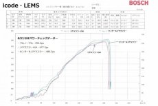 画像4: GSF用icode×LEMSチタンマフラー リヤピース (4)